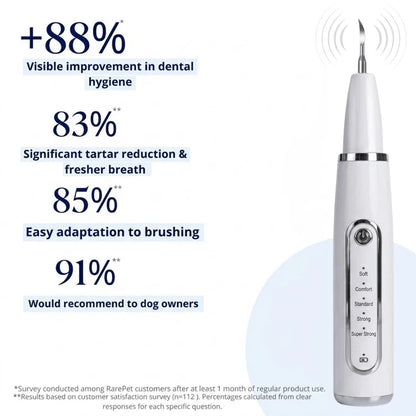 DentaPaw Pro — At-Home Ultrasonic Tartar & Plaque Remover for Dogs