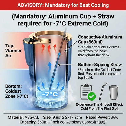 Smart Temp Cup Holder