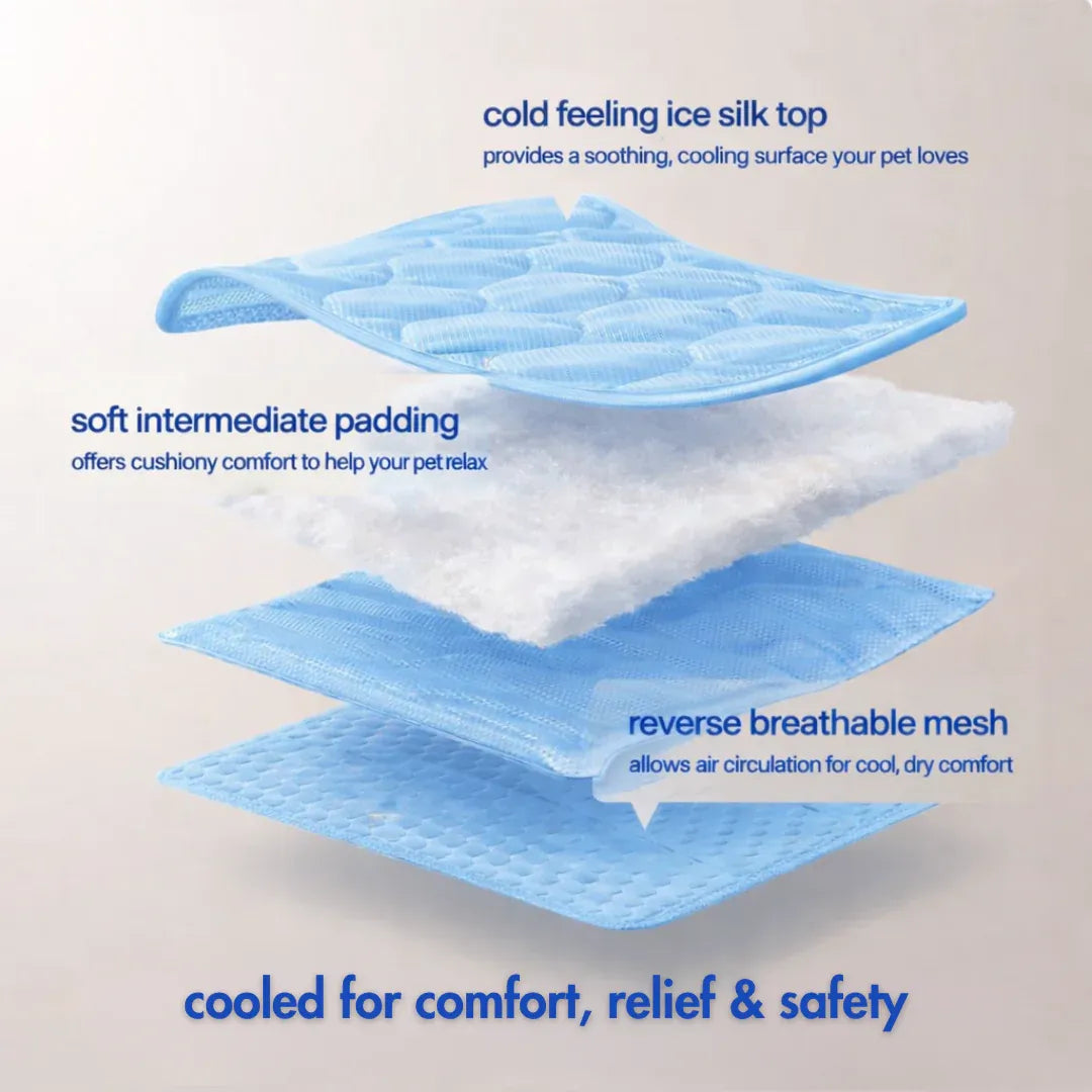 PrimePick CoolMat™ – die Kühlmatte, die Ihren Hund in wenigen Minuten beruhigt, wo immer Sie sind