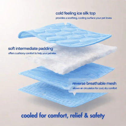 PrimePick CoolMat™ – die Kühlmatte, die Ihren Hund in wenigen Minuten beruhigt, wo immer Sie sind